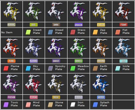 pokemon arceus evolution items